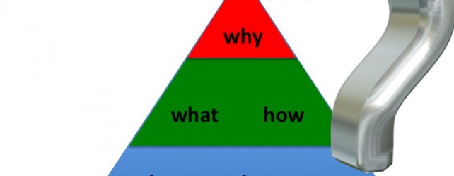 Fasilitasi Proses Belajar dengan Hierarchy of Questions